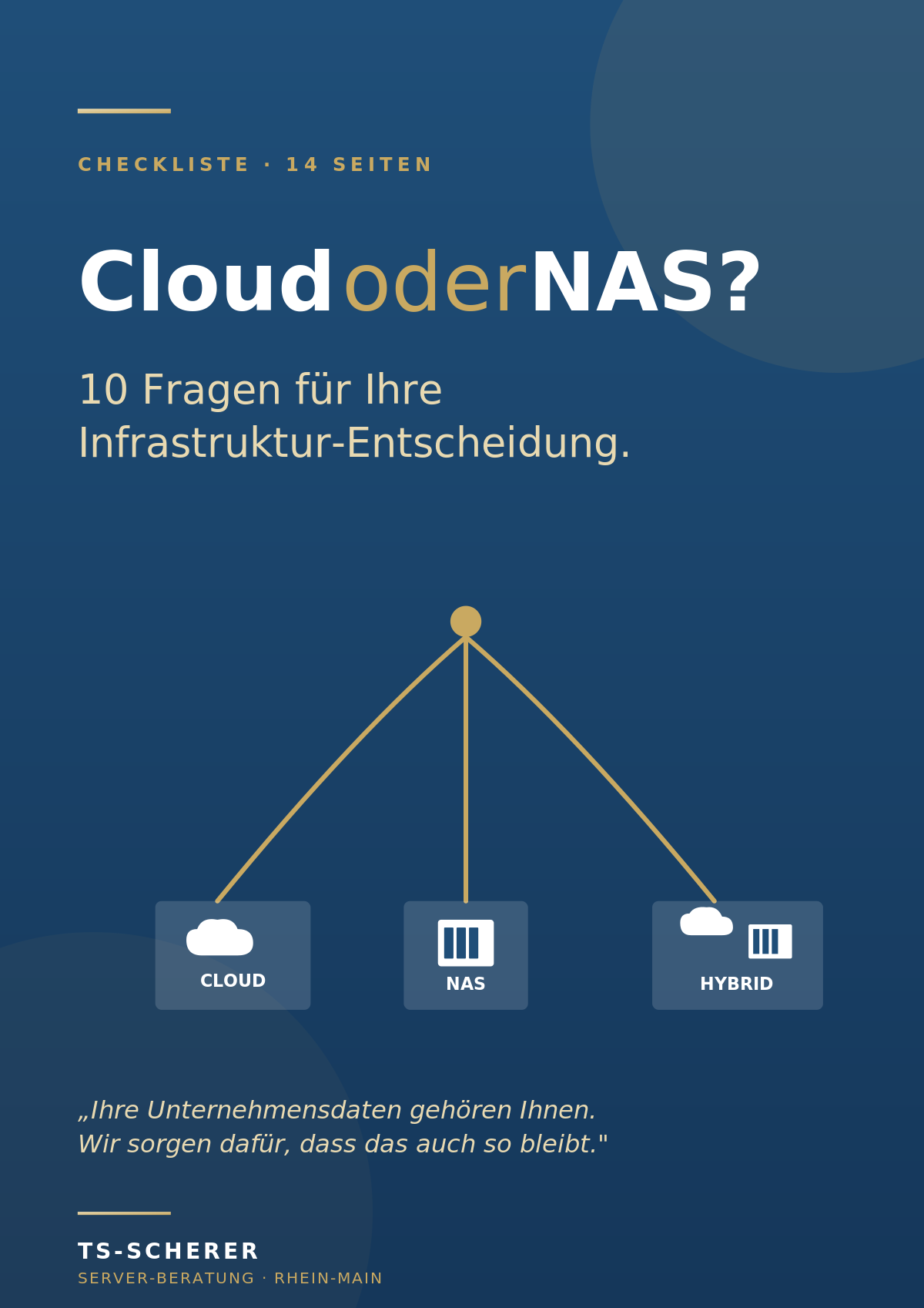 Cloud oder NAS? Checkliste