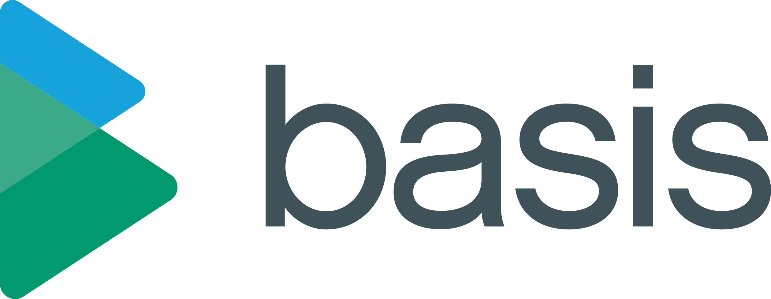 Basis